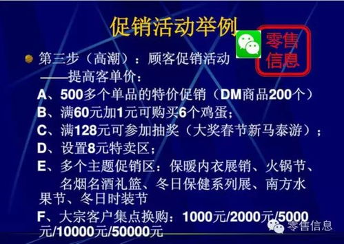 超市促銷活動策劃實戰(zhàn)指南 用好策略，你就是營銷總監(jiān)